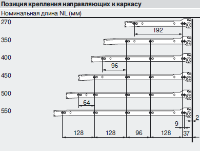 Metabox М 86x400 белый крем