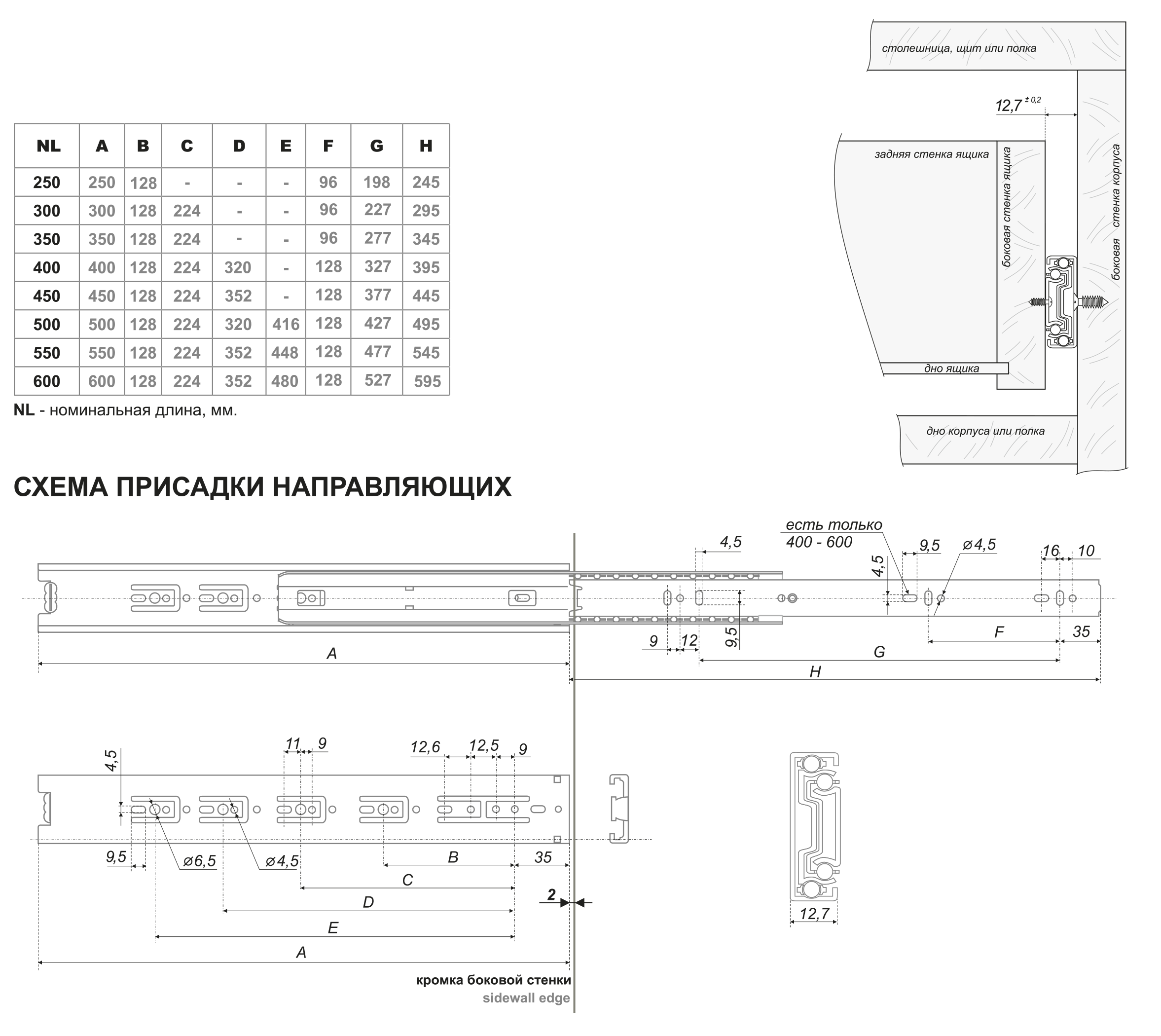 Мебельная фурнитура ириновский 1