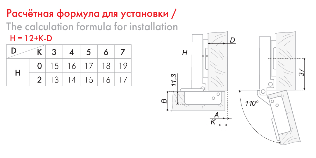 Фурнитура боярд для шкафа