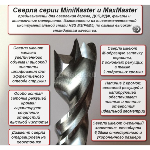 Сверло MiniMaster 3мм