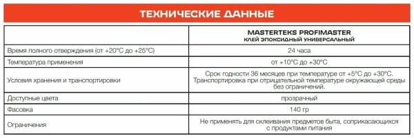 Клей эпоксидный двухкомпонентный MasterTeks ProfiMaster универсальный 140 гр