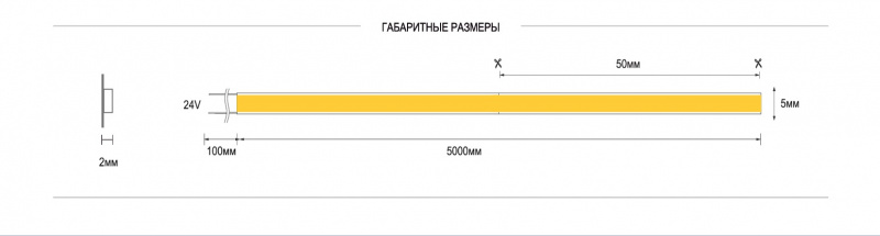 Светодиодная лента - 5мм COB-480, теплый белый (3000К),7W, 24V, CRI>90, IP20