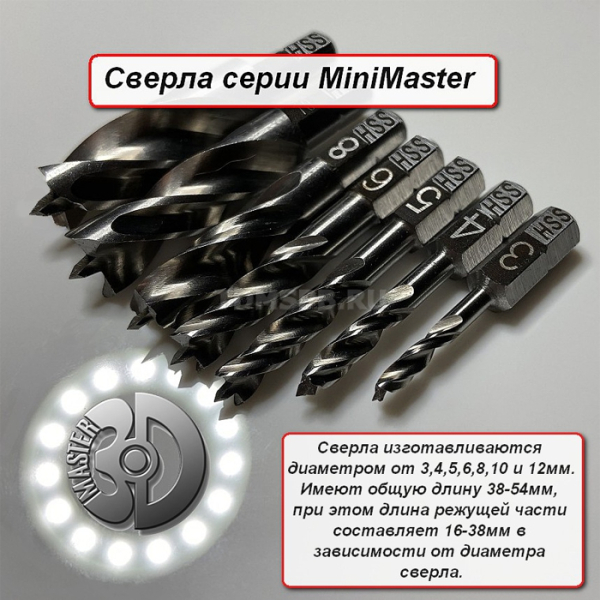Сверло MiniMaster 10мм