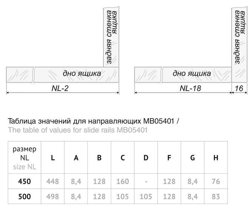 Метабокс Boyard MB05401W/450 (Направляющие МВ высотой 54мм, цвет белый)