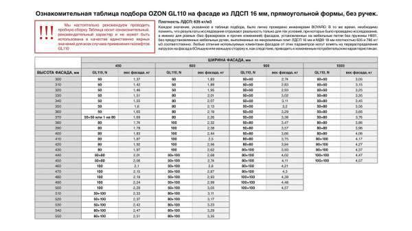 GL110W/80/3 (Газовый лифт с фиксацией положения и амортизацией)