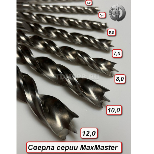 Сверло MaxMaster 4мм