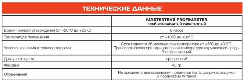 Клей эпоксидный двухкомпонентный MasterTeks ProfiMaster ускоренный 45 гр