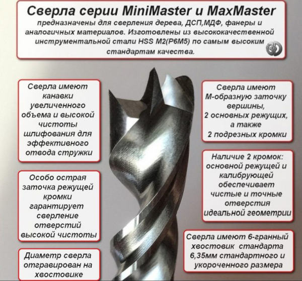 Сверло MiniMaster 10,0 stop-line 10мм