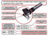 Сверло Форстнера 30*70, правое